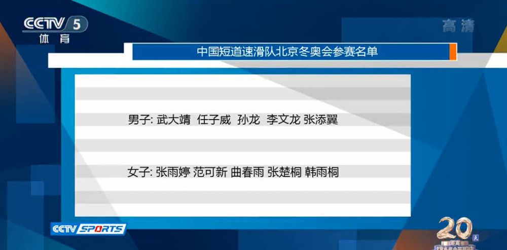 穆里尼奥上任以来已经提拔了13名青训球员上演罗马首秀，但其中不少人已经被罗马出售。